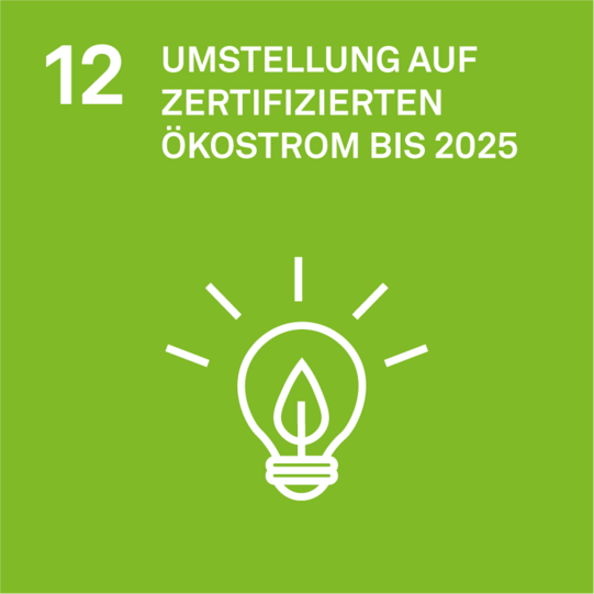 Ziel 12 der Nachhaltigkeitsstrategie: Umstellung auf zertifizierten Ökostrom bis 2025