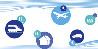 Icons mit Wasserstoff und einem Flugzeug, Zug, Auto und Haus.