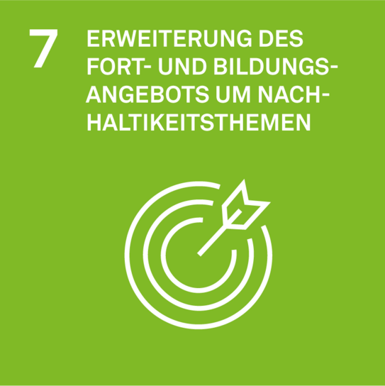 Ziel 7 der Nachhaltigkeitsstrategie: Erweiterung des Fort- und Weiterbildungsangebots für Mitarbeitende um Nachhaltigkeitsthemen. Icon einer Zielscheibe mit einem Pfeil in der Mitte.