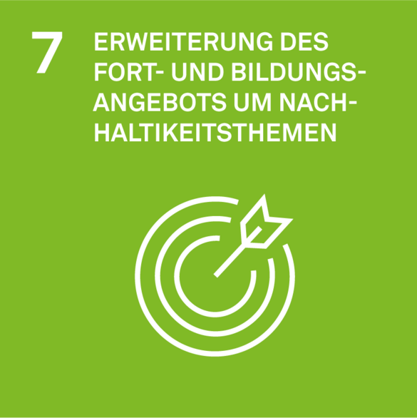 Ziel 7 der Nachhaltigkeitsstragie: Erweiterung des Fort- und Weiterbildungsangebots für Mitarbeitende um Nachhaltigkeitsthemen