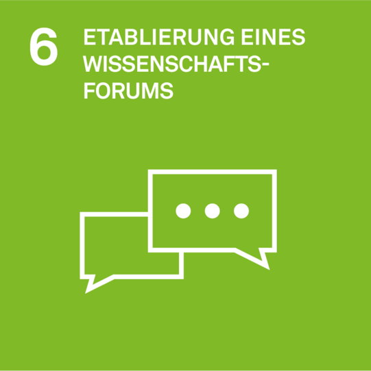 Ziel 6 der Nachhaltigkeitsstrategie: Etablierung eines Wissenschaftsforum Nachhaltigkeit. Zwei Sprechblasen sind als Icon dargestellt.