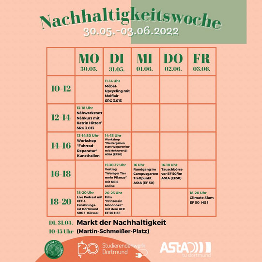 Programmübersicht der Nachhaltigkeiswoche von AStA, Studierendenwerk und Campus for Future Dortmund. Informationen auf den Seiten der Veranstalter zum Lesen. 