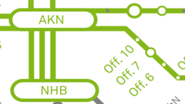 Overview of the sustainability network at TU Dortmund University. The diagram is structured like a subway network. In the middle are the AKN (Arbeitskreis Nachhaltigkeit, Working Group Sustainability) and the NHB (Nachhaltigkeitsbüro, Sustainability Office). From the center, lines go to the Rectorate, the Corporates Centers, the Offices, the Departments and the Central Units at TU Dortmund University. From the NHB there are connections to institutions in the city of Dortmund, within NRW and throughout Germany. 
