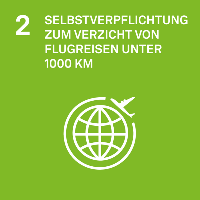 Ziel 2 der Nachhaltigkeitsstragie: Selbstverpflichtung der Mitarbeitenden zum Verzicht von Flugreisen unter 1000 Kilometern