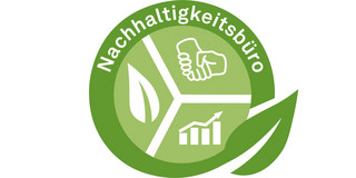Dreiteiliges Key Visual des Nachhaltigkeitsbüros mit Symbolen für soziale, ökonomische und ökologische Aspekten der Nachhaltigkeit.