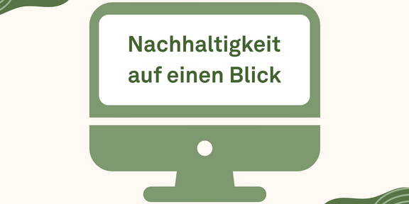 FAQ_Nachhaltigkeit_Titelbild Abgebildet ist ein PC-Bildschirm als Grafik. Auf dem Bildschirm steht ein Schriftzug "Nachhaltigkeit auf einen Blick"