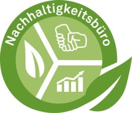 Dreiteiliges Key Visual des Nachhaltigkeitsbüros mit Symbolen für soziale, ökonomische und ökologische Aspekten der Nachhaltigkeit.
