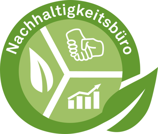 Dreiteiliges Key Visual des Nachhaltigkeitsbüros mit Symbolen für soziale, ökonomische und ökologische Aspekten der Nachhaltigkeit.