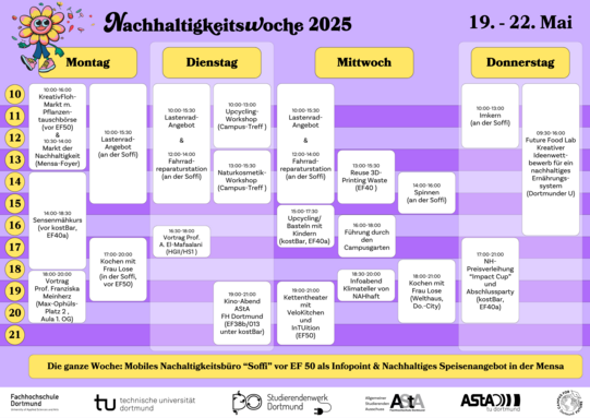 Übersicht Nachhaltigkeitswoche 2025, dargestellt wie in einem Stundenplan