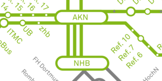 Netzartige Struktur der Vernetzung zwischen Arbeitskreis Nachhaltigkeit, Nachhaltigkeitsbüro, Fakultäten, Referaten, Dezernaten und weiteren Interessengruppen