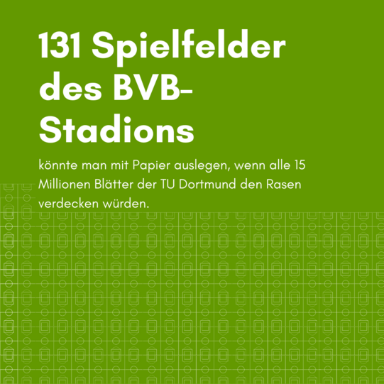 Grafik. Unten sind Fußballfelder aus der Vogelperspektive skizziert. 131 Spielfelder des BVB-Stadions könnte man mit Papier auslegen, wenn alle 15 Millionen Blätter der TU Dortmund den Rasen verdecken würden.