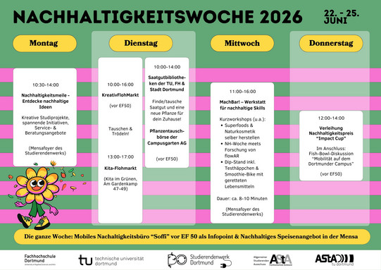 Sustainability Week Program 2026 (in German)