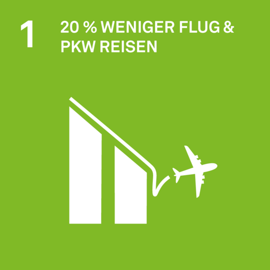 Ziel 1 der Nachhaltigkeitsstrategie: 20% weniger Flug und PKW Reisen. Darstellung als Icon eines sinkenden Balkendiagramms. Ein Flugzeug-Icon am Ende des Diagramms verdeutlicht die Reduzierung der Flugreisen.  
