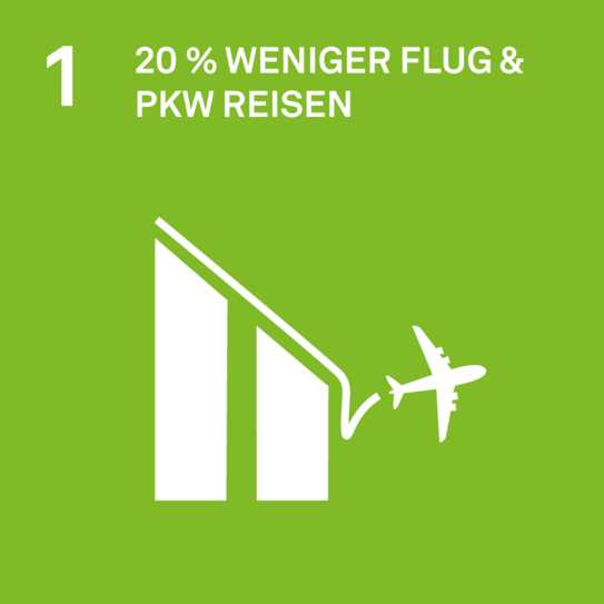 Ziel 1 der Nachhaltigkeitsstragie: 20% weniger Flug und PKW Reisen