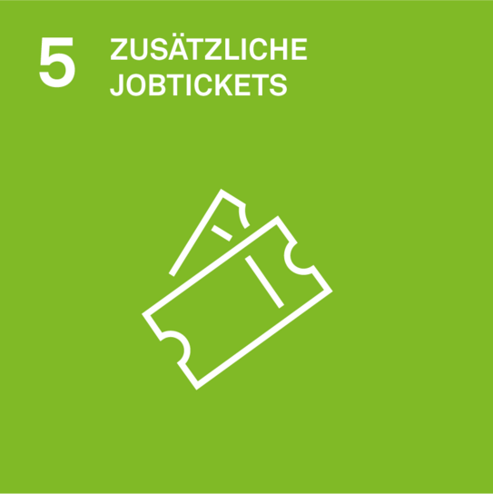 Ziel 5 der Nachhaltigkeitsstrategie: 500 zusätzliche Jobtickets bis 2025. Zwei Tickets sind als Icon dargestellt.