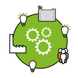 Graphic. Green circle. In the center of the circle are three cogwheels. At the top of the circle is a TU building as an icon. Further icons in a clockwise direction: a light bulb, three people, a light bulb, a factory, a light bulb and then the TU building again at the top.