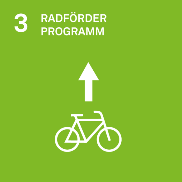 Ziel 3 der Nachhaltigkeitsstrategie: Radförderprogramm 