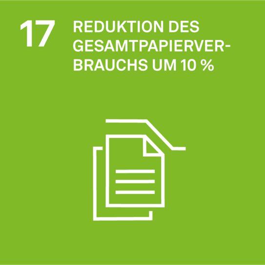 Ziel 11 der Nachhaltigkeitsstrategie: Reduktion des gesamten Papierverbrauchs um 10%. Icon-Abbildung von zwei Seiten Papier. Darüber eine sinkende Linie.