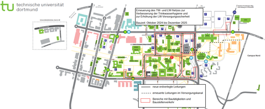 Lageplan des Campus mit Markierungen. Text: „Erneuerung des TW- und LW-Netzes zur Verbesserung der Trinkwasserhygiene und zur Erhöhung der LW-Versorgungssicherheit. Bauzeit: Oktober 2024 bis Dezember 2025.“ Legende: „Schwarze Linie: neue erdverlegte Leitungen. Schwarz gestrichelte Linie: erneuerte Leitungen im Versorgungskanal. Rote Umrandung: Bereiche mit Bautätigkeiten und Baustellenverkehr.“ Die roten Umrandungen verlaufen vorrangig auf folgenden Abschnitten: Emil-Figge-Straße 71 bis Vogelpothsweg; von dort bis zur Mensabrücke; von der Mensabrücke bis zum Friedrich-Wöhler-Weg; von der Otto-Hahn-Straße 10 bis zum Vogelpothsweg; der gesamte Friedrich-Wöhler-Weg; die gesamte Leonhard-Euler-Straße; die Querverbindung von der Emil-Figge-Straße über den Martin-Schmeißer-Platz bis zur Otto-Hahn-Straße.